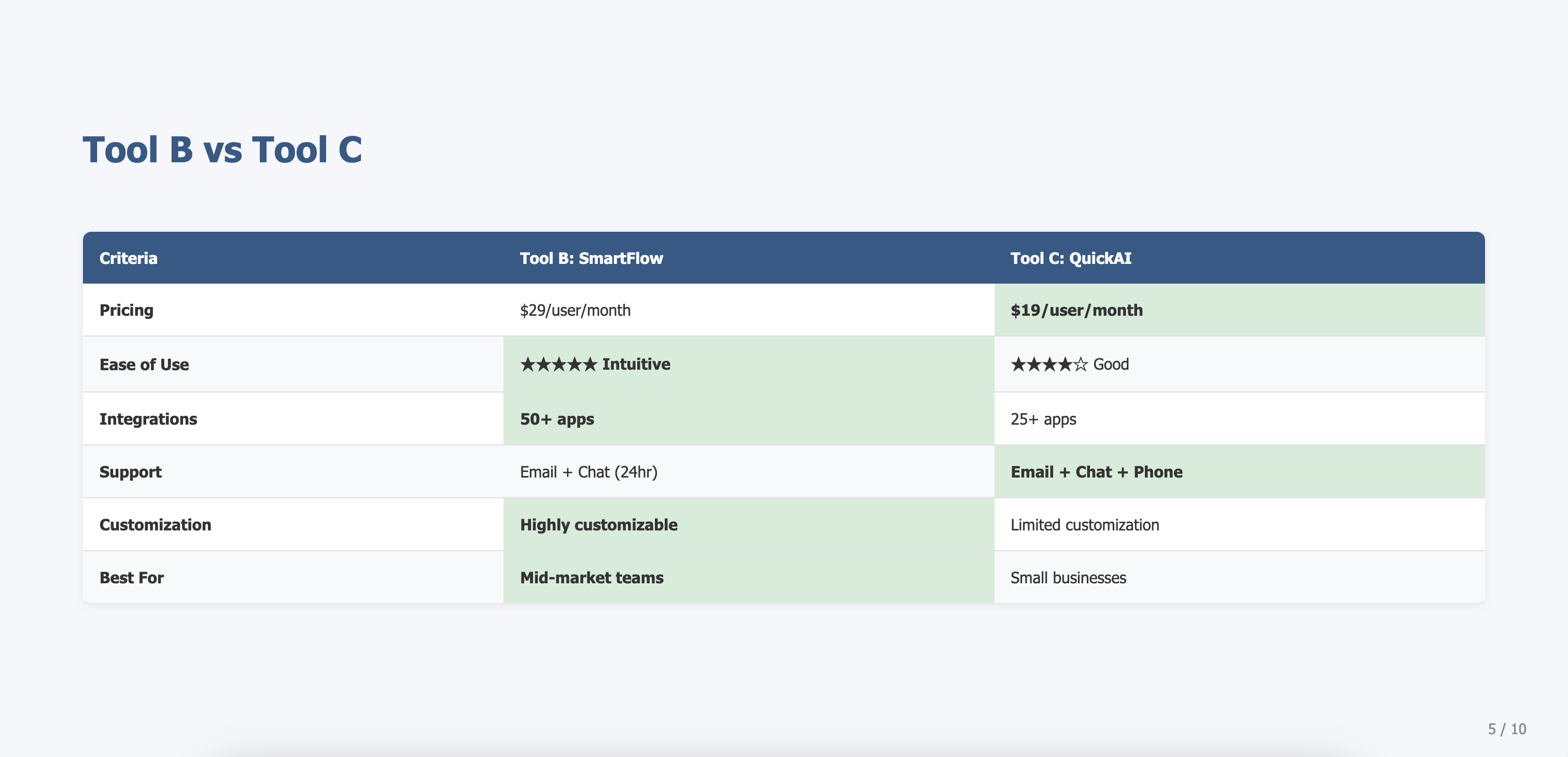 Example Slide for a Comparative Presentation